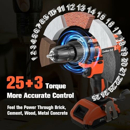 Taladro inalámbrico con control de torque