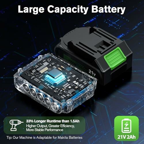 Batería de alta capacidad de 21V con mayor eficiencia.
